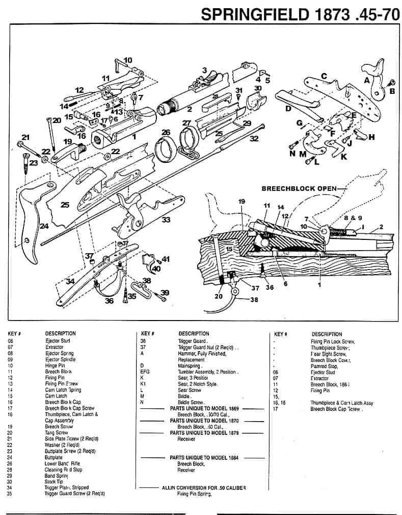 Trapdoor Springfield 1873 Breech Block - Peter J Starley Kft