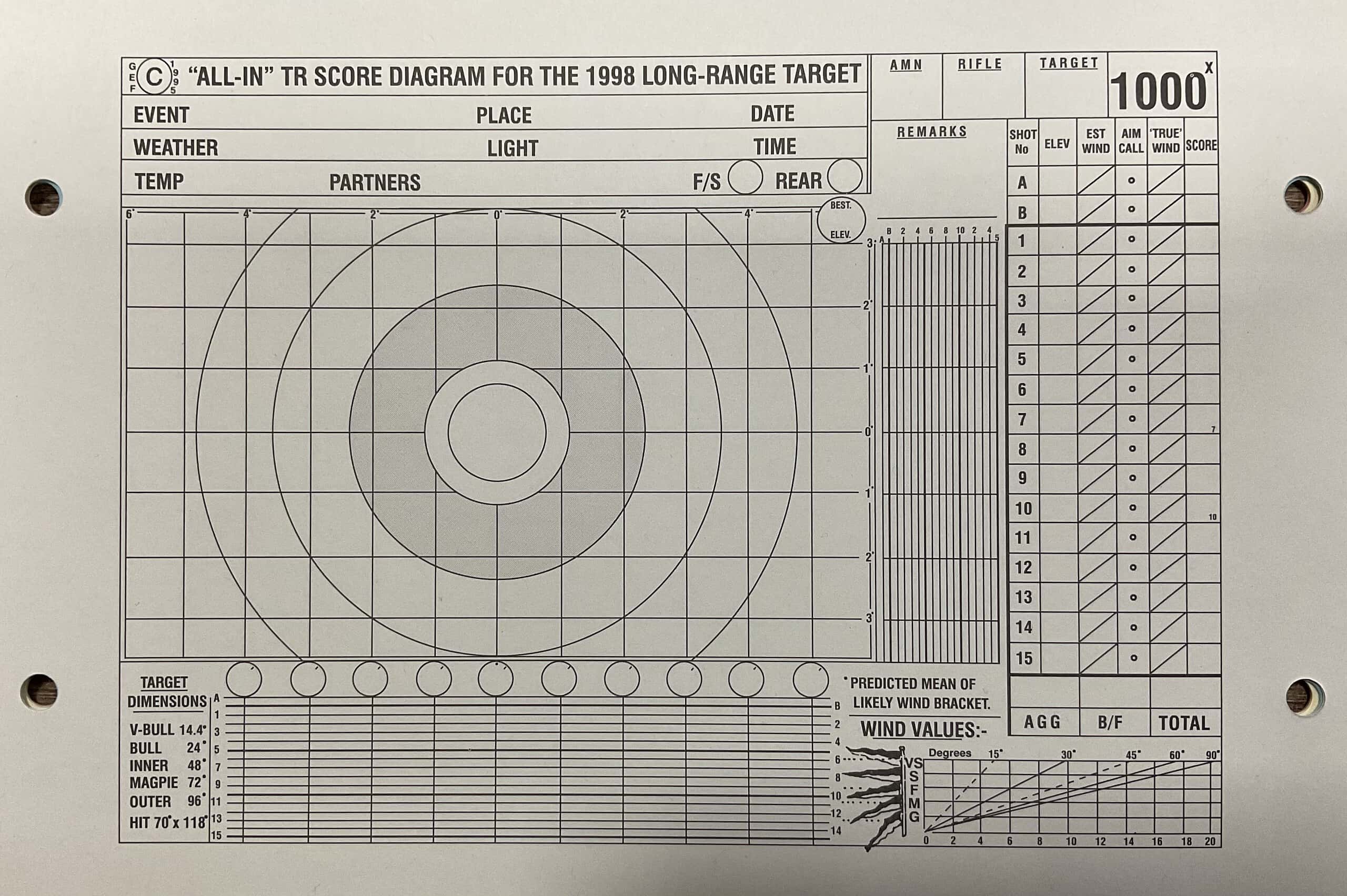 fulton-shooters-record-sheets-peter-j-starley-kft